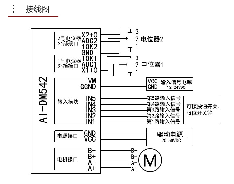 AI-DM542 一體化步進電機控制器 57/86步進電機驅動128細分 4.2A(圖1)