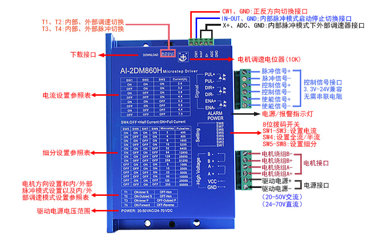 自發脈沖驅動 AI-2DM860H 86步進電機驅動器 驅動控制一體 可調速(圖1)