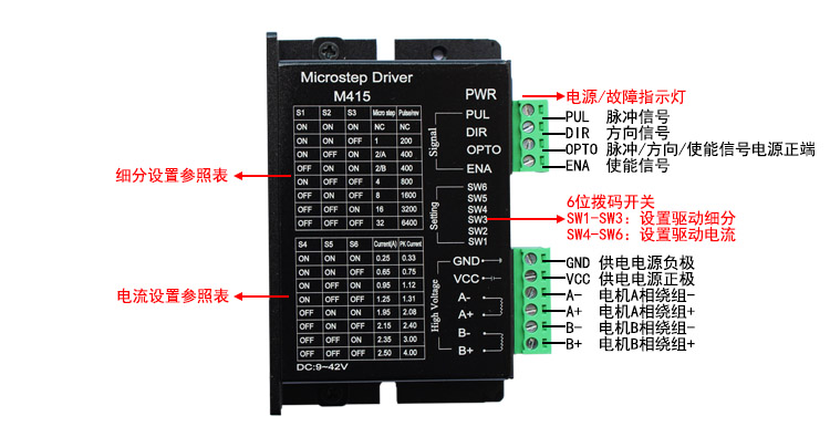 M415黑接口說明圖.jpg