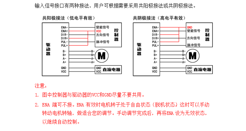 適配28-42步進(jìn)電機(jī)驅(qū)動器 32細(xì)分 2.15A DC9-30V  M422(圖2)