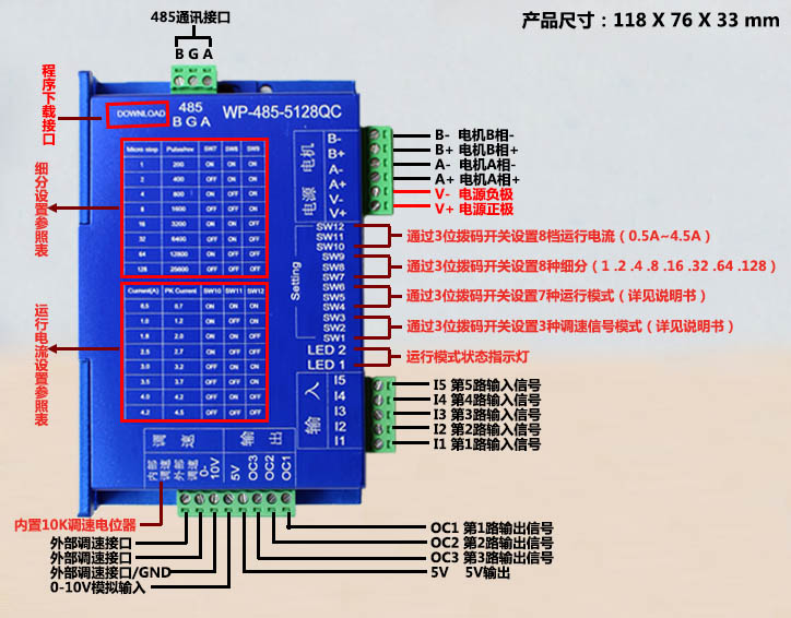 WP-485-5128QC接口說明圖.jpg