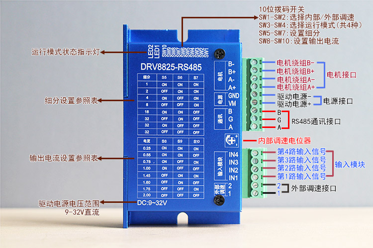 DRV8825-RS485接口說明圖.jpg