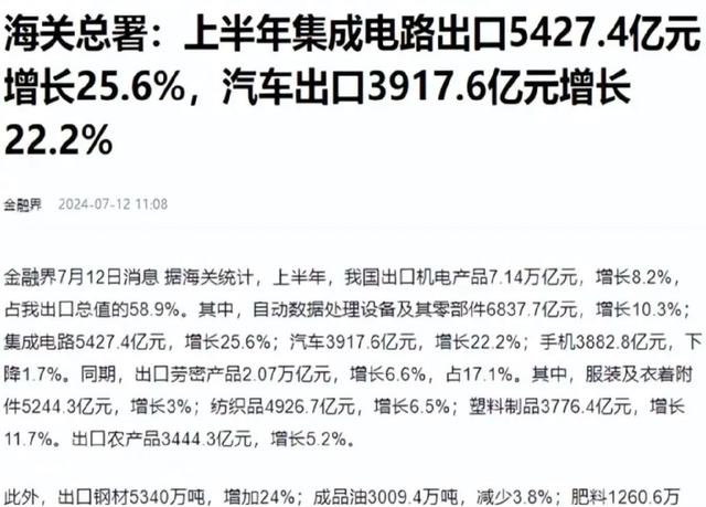 上半年中國(guó)芯片出口5427億，歐美繃不住了，美國(guó)封鎖技術(shù)失敗(圖3)